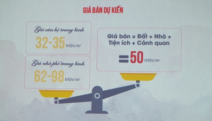 DU AN NHA PHO TAKARA BINH DUONG