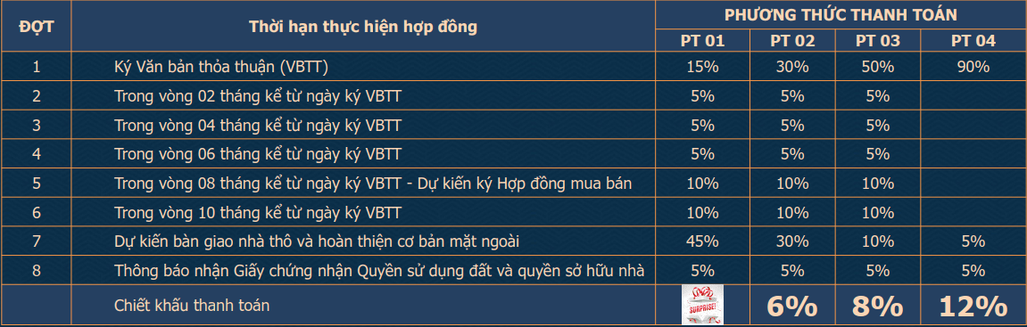 The-standard-an-gia-binh-duong/