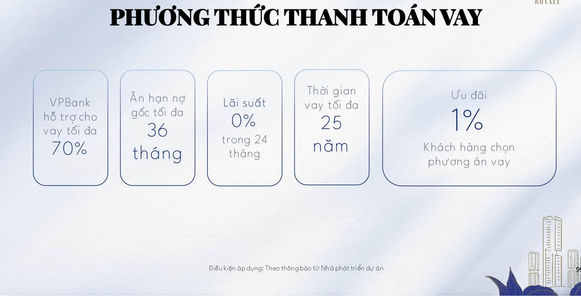 Chung cư La Pura Phát Đạt Thuận An Bình Dương
