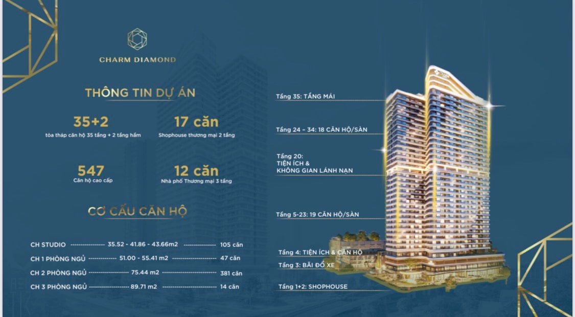 chung cu charm diamond binh duong