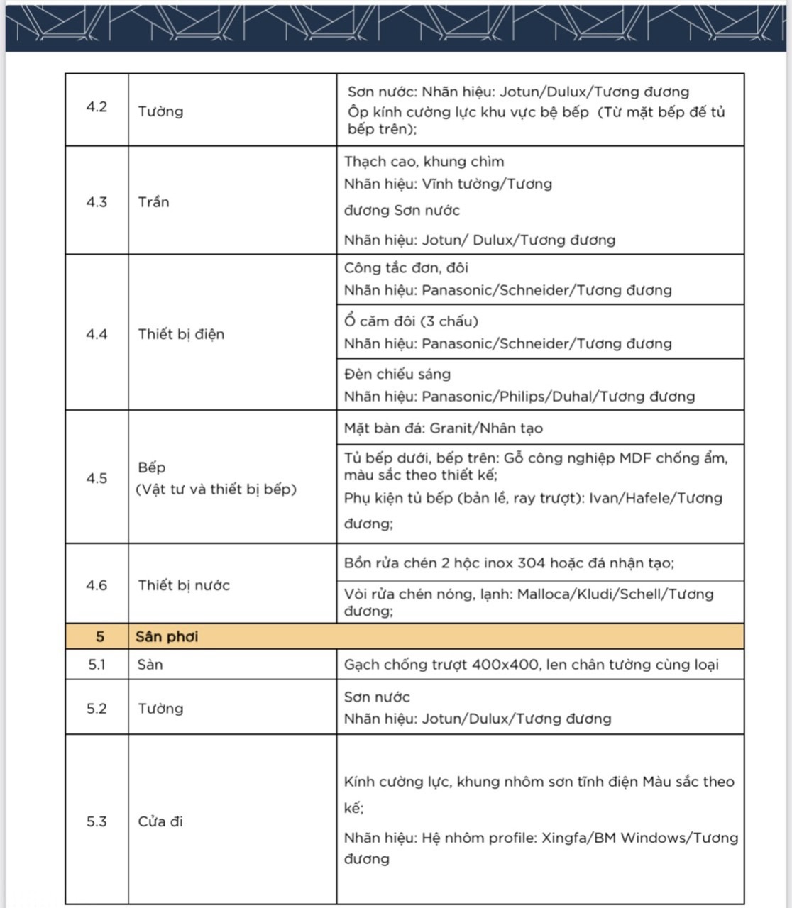 du an charm diamond binh duong 