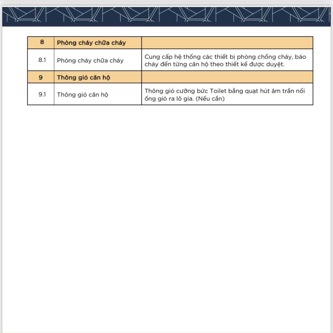 du an charm diamond binh duong 