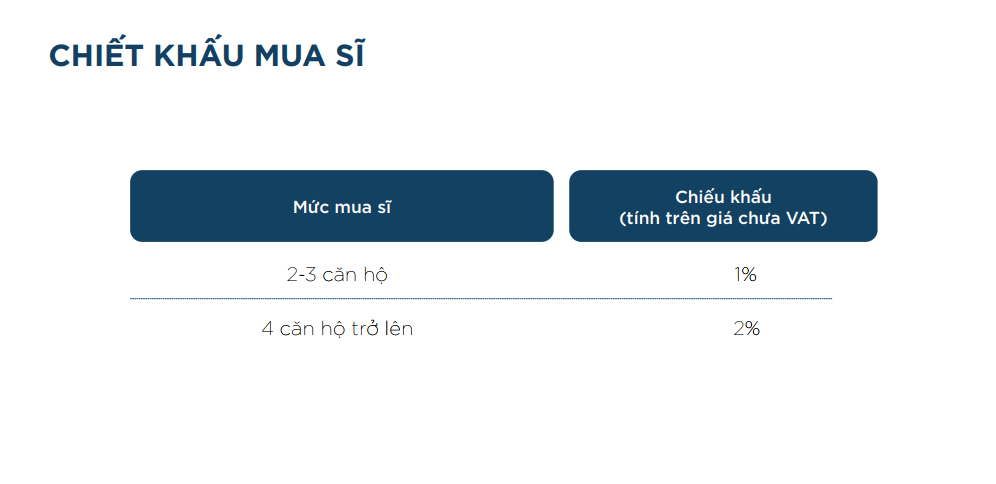 CĂN HỘ CHARM DIAMOND